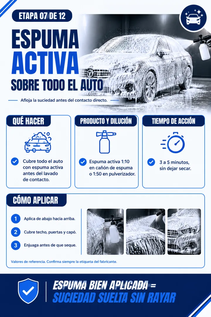 Página del manual de auto 1