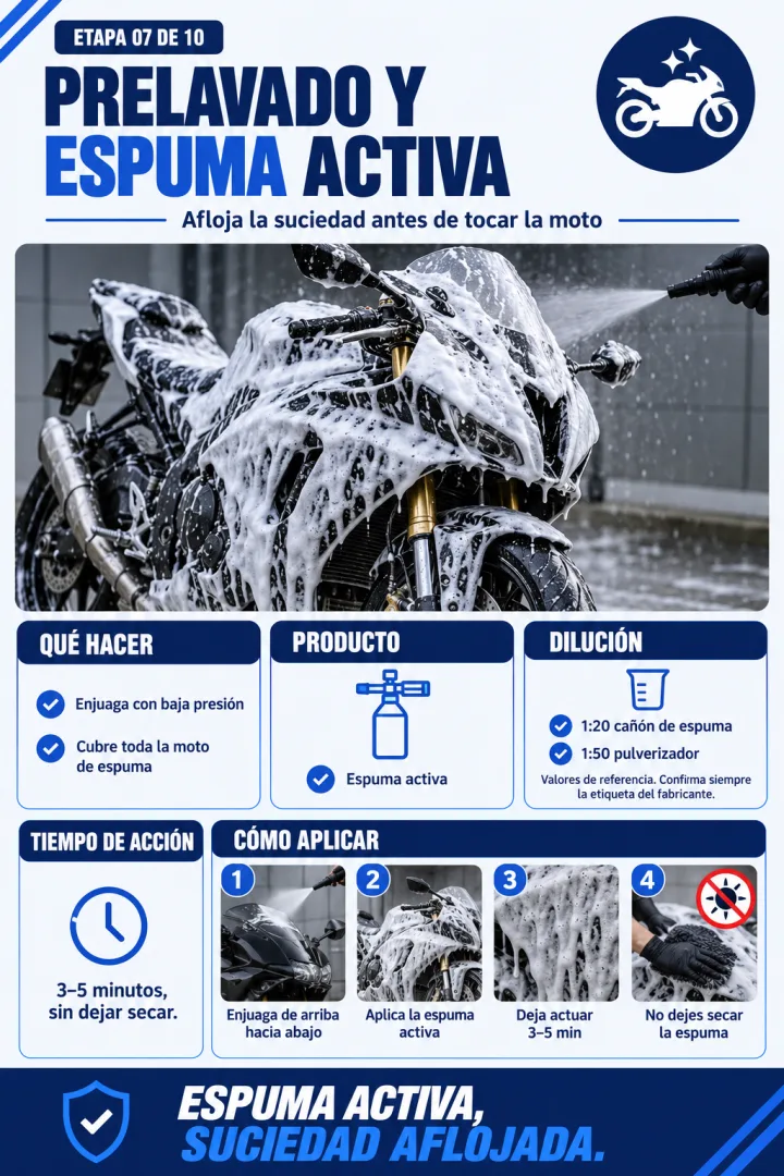 Página del manual de moto 1